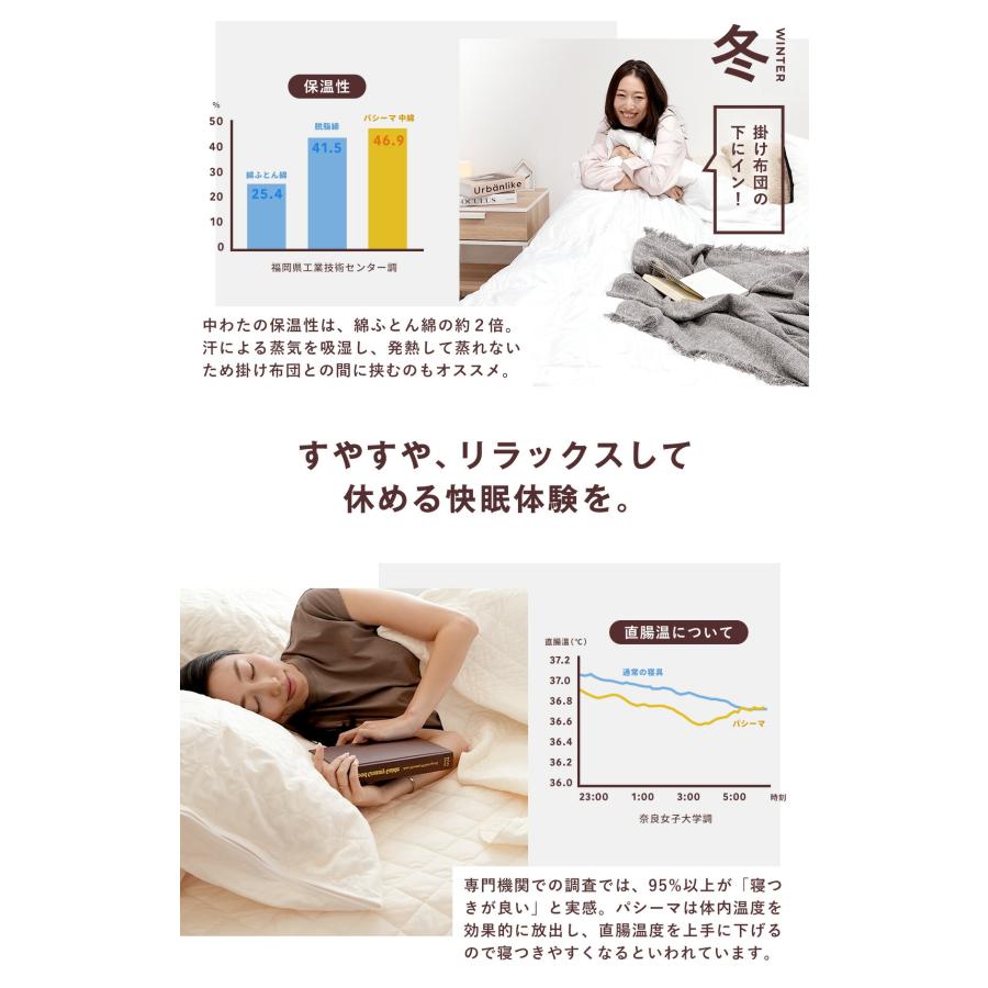 パシーマ ZIP!で紹介されました! パシーマ限定選べるプレゼント パシーマ ZIP!で紹介されました! パシーマ限定選べるプレゼント