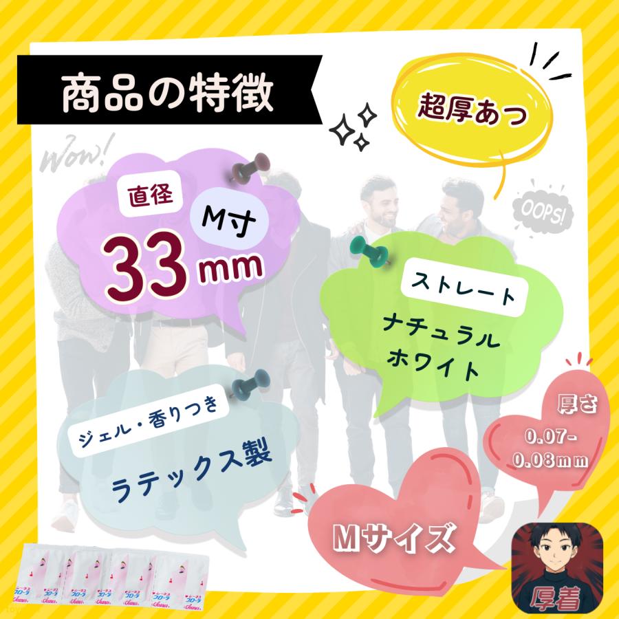 中西ゴム工業 避妊具 業務用 コンドーム 144枚 超厚あつスキン M 厚め