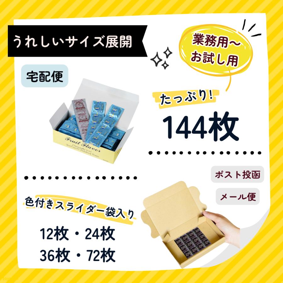 中西ゴム工業 避妊具 業務用 コンドーム 144枚 スーットクール M