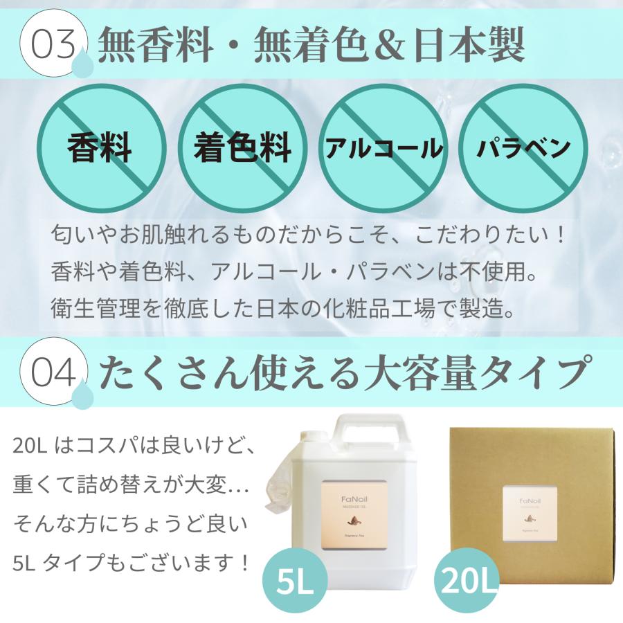 FaNoil 水溶性 20L ボディ マッサージ オイル ノイル ファンオイル 業務用 レディース メンズ エステ サロン メンエス リンパドレナージュ ホットオイル 24.7kg｜nuljapan｜05