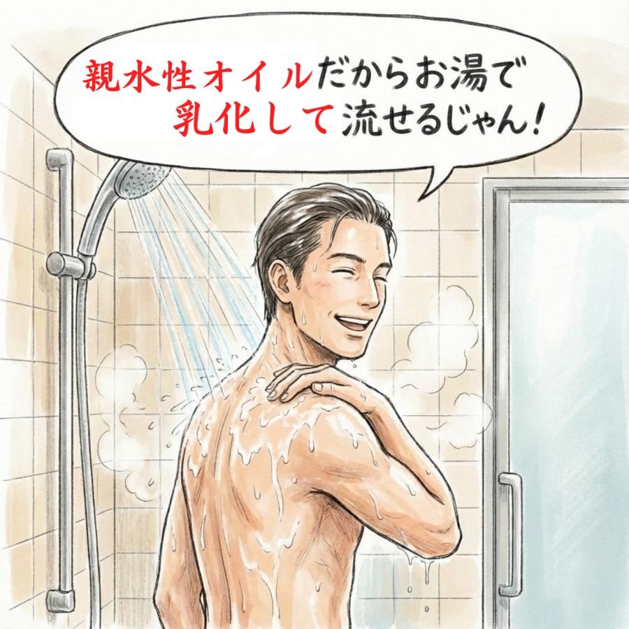 マッサージオイル ウォーターソルブ20L 業務用 詰替え用 親水性 乳化 オイルを落とす 界面活性剤 メンズエステ メンエス 無香料 ポイント利用の画像