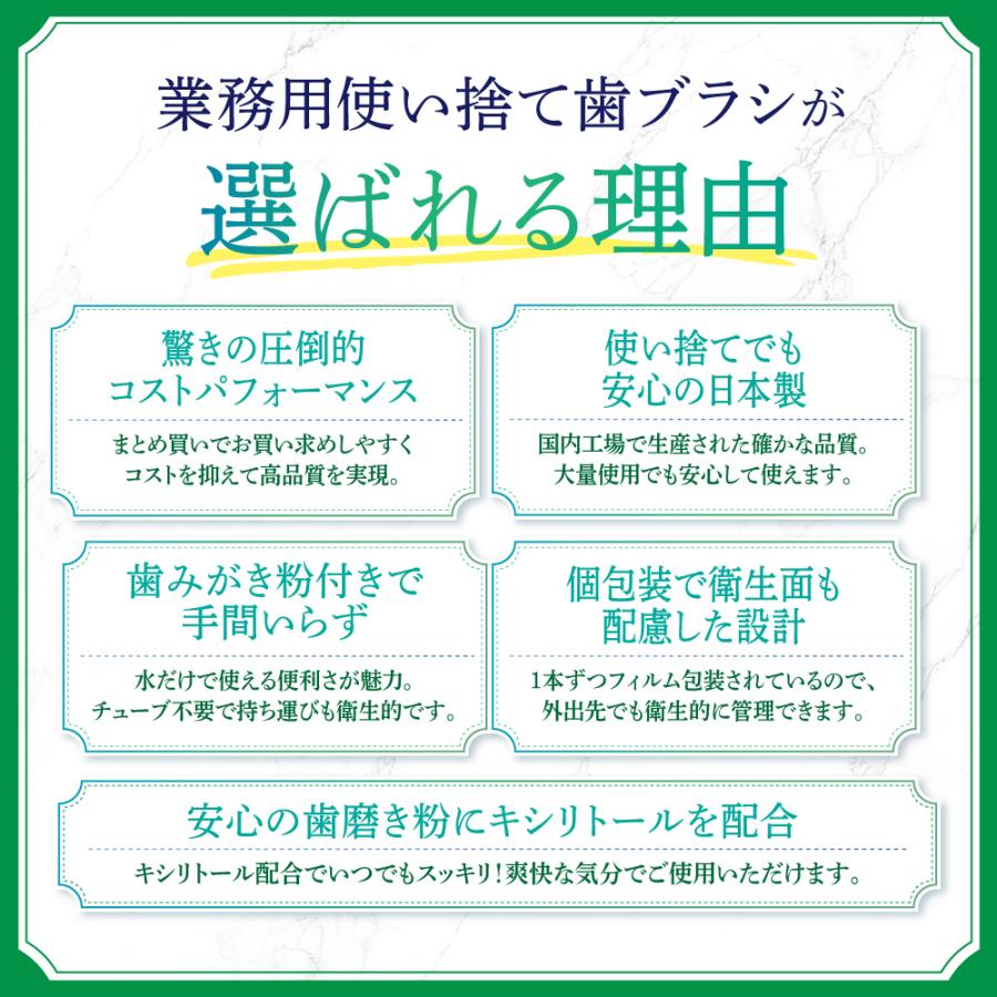ハブラシ キシリトール配合 業務用 1600本 Re:lux インスタント ハミガキ粉付き XYLITOL 歯ブラシ 個包装 使い捨て 400個入り×4箱_3