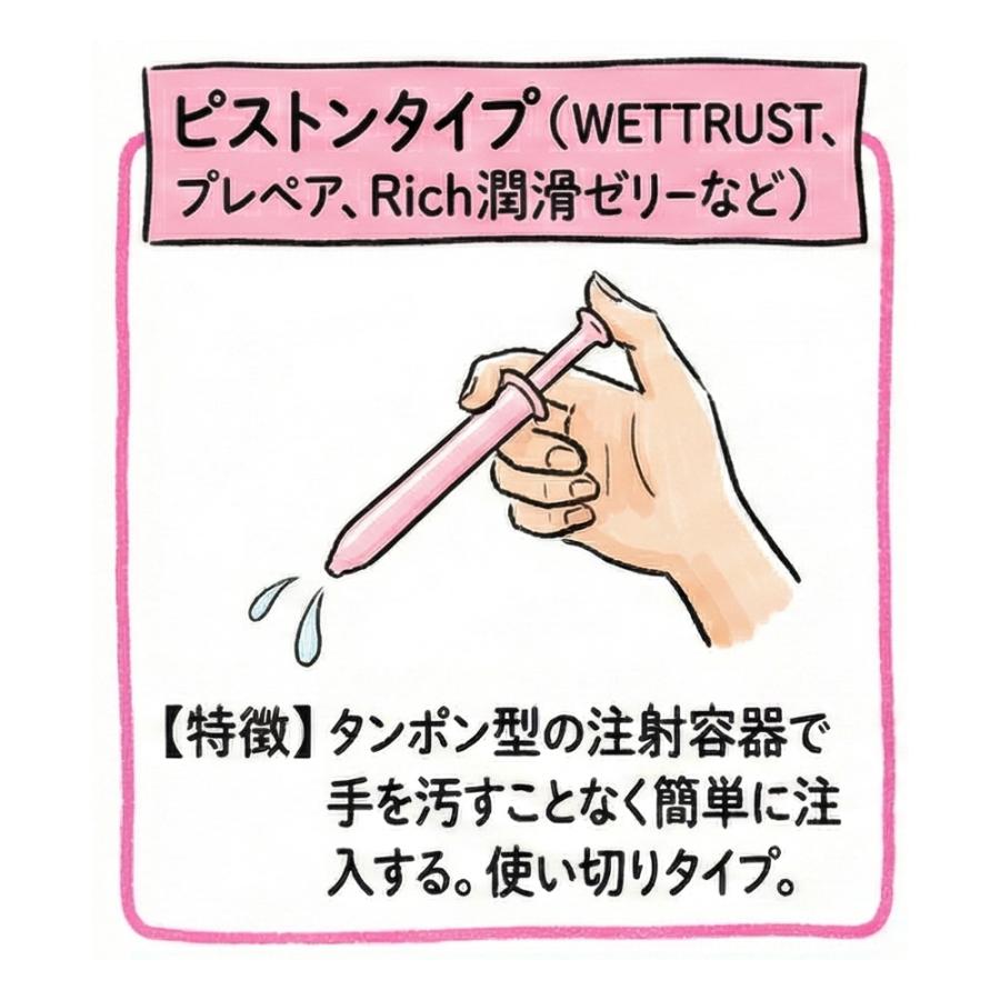 潤滑ゼリー ドラッグストア 女性用 プレペア 120本 無味 無臭 潤滑剤