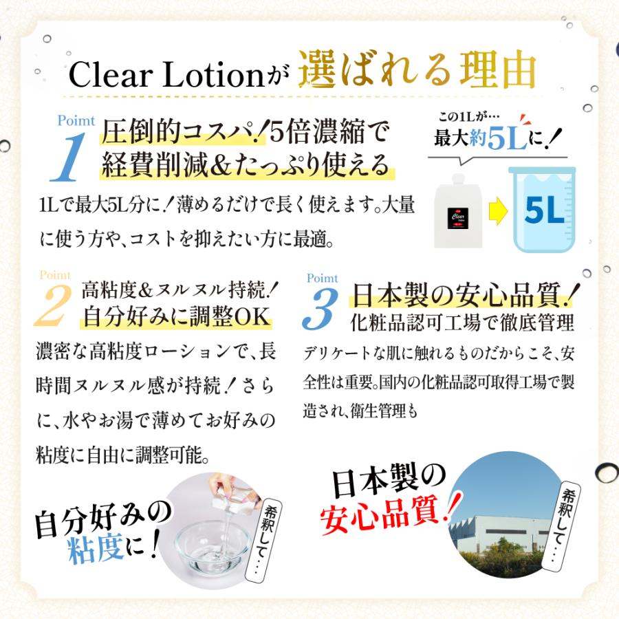 ケース売り ローション 1L パウチ 20個 クリア ハード 5倍濃縮 希釈