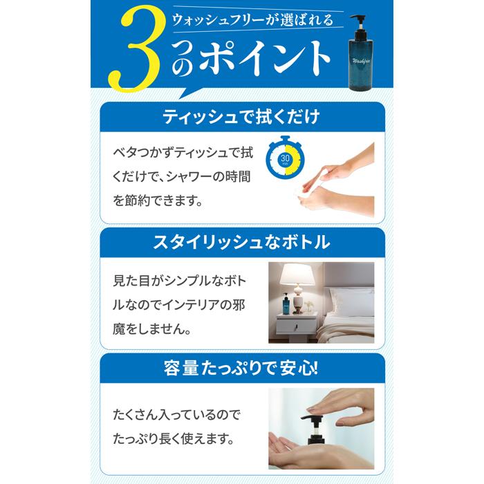 ローション 男性用 500ml×24本 ポンプ LUBE ウォッシュフリー 青色