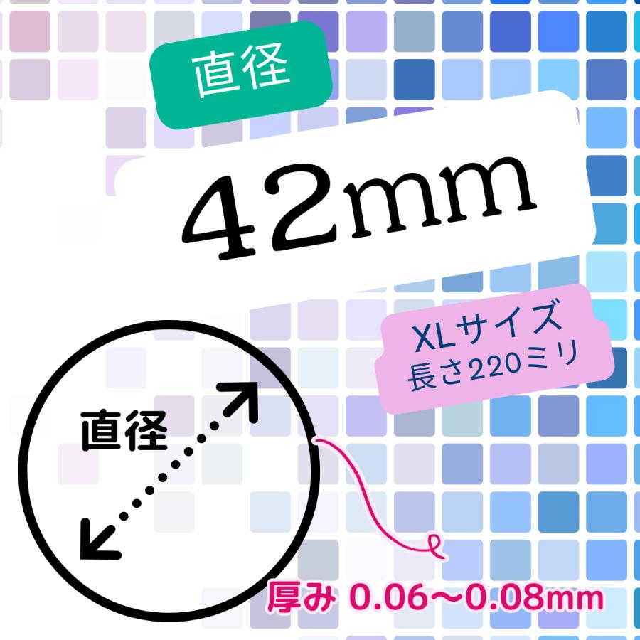ジャパンメディカル 避妊具 業務用 コンドーム 144枚 Rich リッチ XL