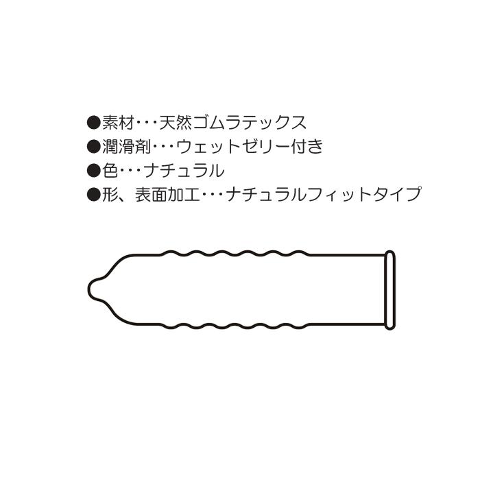 ヤマト運輸 倉庫 発送 ネコポス メール便 ポスト投函 ファンスキン M サイズ 12コ お試し コンドーム 小分け フィット 避妊具 トイズファン 旅行 ホテル 客室｜nuljapan｜04