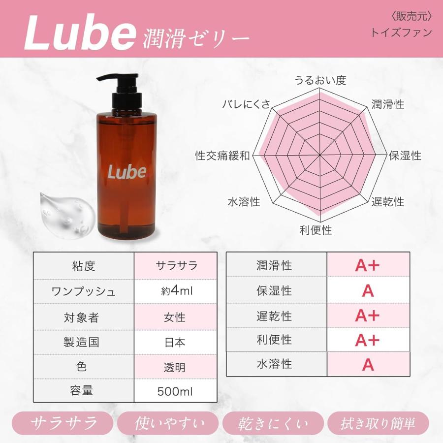 潤滑ゼリー 女性用 500ml LUBE 茶色 ポンプ容器 仕込みローション 性交