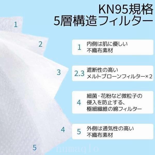 KN95マスク 50枚 マスク KN95 N95マスク同等 夏用 4層構造 5層構造 10個包装 平ゴム 使い捨てマスク 使い捨て 白 立体マスク 成人 通勤 不織布マスク 紫外線｜numaqlo｜04