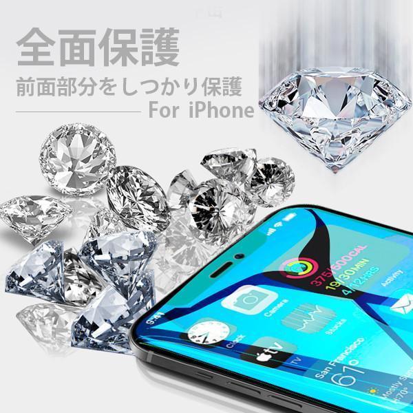 スマホ液晶保護フィルム ガラスフィルム 保護フィルム 2枚セット 強化ガラス 覗き見防止 Phone14 pro スマホフィルム iPhone15 pro 携帯保護｜numastor｜08