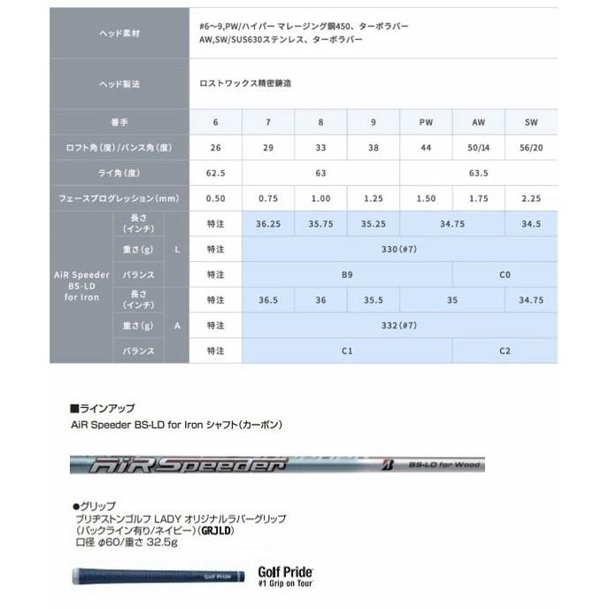 Set De Fers De Golf Bridgestone B-LD 2024 Ladies 5 Pièces (7,8,9,P,S) - Graphite Droitière - Occasion Très Bon État