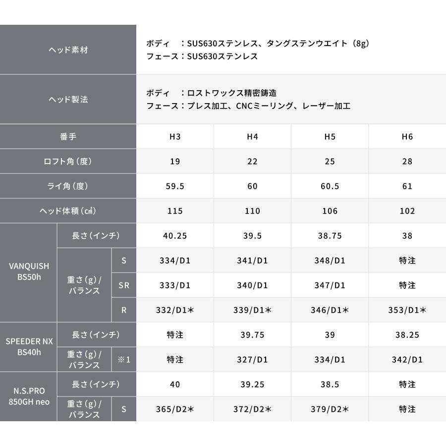 ブリヂストン 2023 B2 HT ユーティリティ　日本仕様　 VANQUISH BS50h カーボンシャフト [Bridgestone ハイブリッド Utirity　ゴルフ　2HNB1U]｜number7｜06