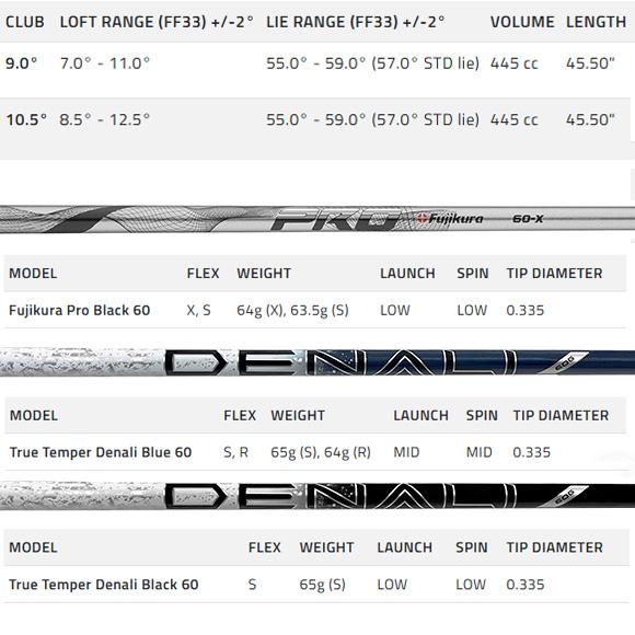 COBRA(ゴルフ) コブラ 2025 DARKSPEED ADAPT LS ドライバー US COBRA(ゴルフ) コブラ 2025 DARKSPEED ADAPT LS ドライバー US