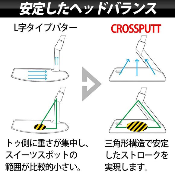 PING クロスパット CROSSPUTT CP-100 パター 左用 日本仕様 PING クロスパット CROSSPUTT CP-100 パター 左用 日本仕様