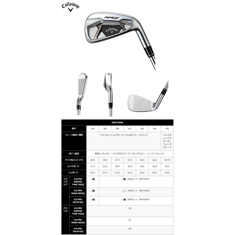 Callaway キャロウェイ 2021 APEXアイアン 6本セット(I#5-9,PW Callaway キャロウェイ 2021 APEXアイアン 6本セット(I#5-9,PW