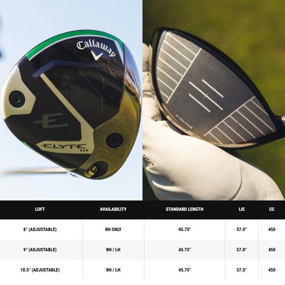 Callaway キャロウェイ 2025 Elyte Triple Diamond ドライバー Callaway キャロウェイ 2025 Elyte Triple Diamond ドライバー