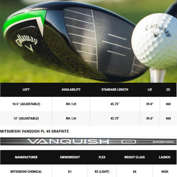 Callaway キャロウェイ 2025 Elyte Max Fast ドライバー 左用 US Callaway キャロウェイ 2025 Elyte Max Fast ドライバー 左用 US