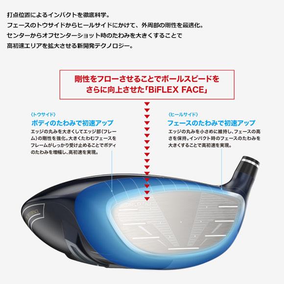 XXIO ダンロップ 2024 ゼクシオ 13 ドライバー ネイビー MP1300