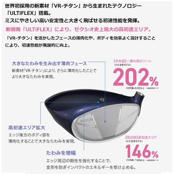 XXIO ダンロップ 2026 ゼクシオ 14 レディース ドライバー ブルー