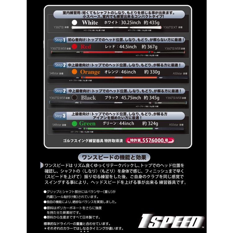 elitegrip　スピードスイングマジック　1SPEED｜number7｜02