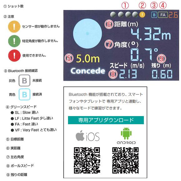 LITE GPRO ジープロ 2023 ZEROPUTT スマートパッティング練習 LITE GPRO ジープロ 2023 ZEROPUTT スマートパッティング練習