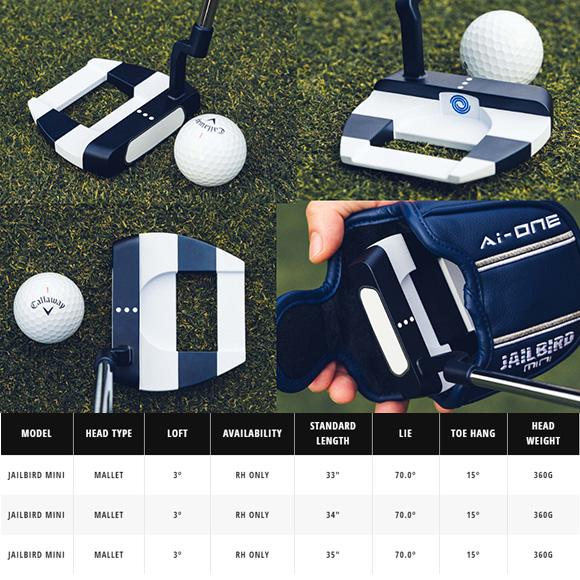 ODYSSEY（キャロウェイゴルフ） オデッセイ パター 2024 AI-ONE