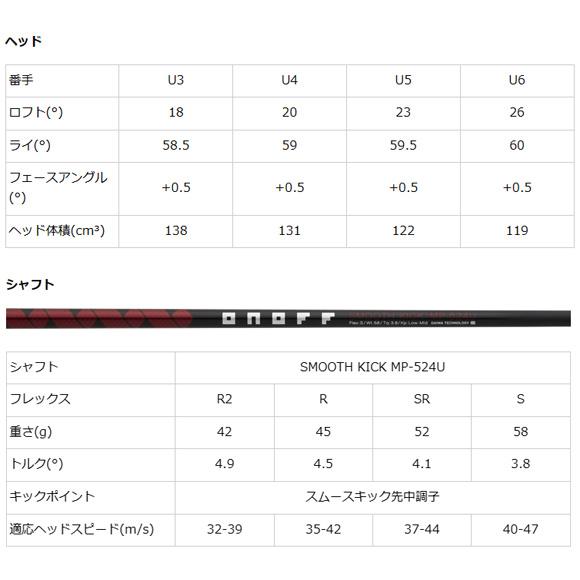 オノフ　2024 AKA　ユーティリティウィングス 日本仕様 SMOOTH KICK MP-524U カーボンシャフト｜number7｜04