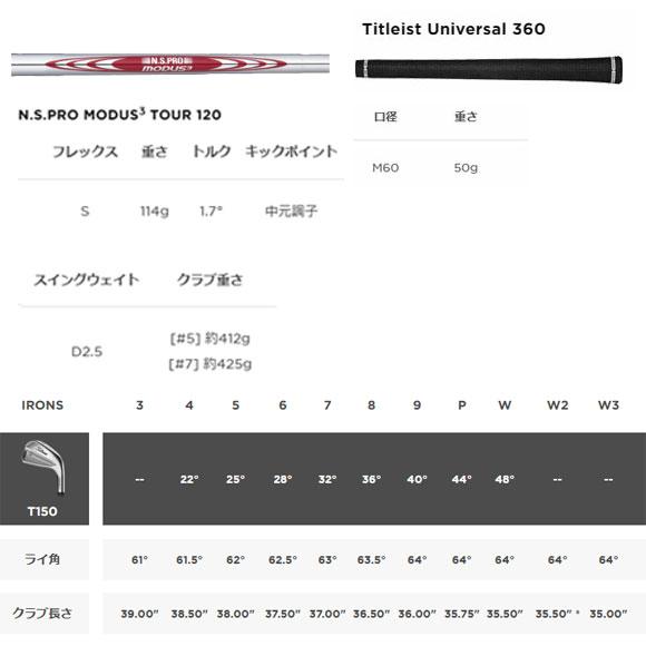 Titleist（タイトリスト） 2023 T150 アイアン 6本セット（#5-#9、P