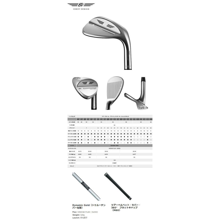 Titleist タイトリスト 2022 ボーケイデザイン SM9 ウェッジ