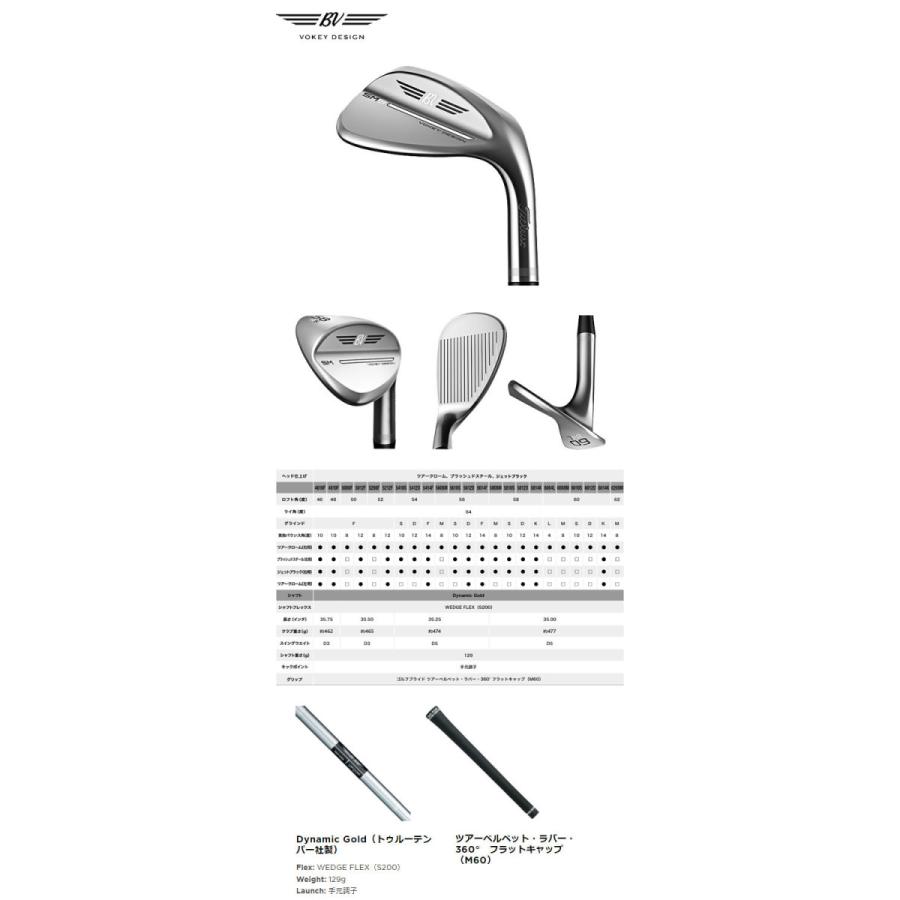 タイトリスト 2022 ボーケイデザイン　SM9　ウェッジ　ツアークローム　日本仕様　46°〜58° Dynamic Gold　スチールシャフト｜number7｜02