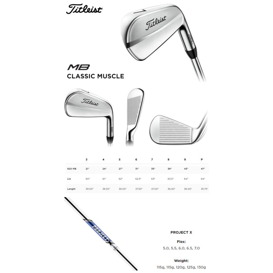 Titleist タイトリスト 2019 620 MB 単品 アイアン #3 #4 #5 US Titleist タイトリスト 2019 620 MB 単品 アイアン #3 #4 #5 US