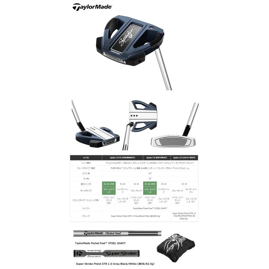 テーラーメイド 2021 スパイダー EX ネイビー/ホワイト スモールスラント パター 日本仕様 Super Stroke Pistol GTR 1.0 パター テーラーメイド