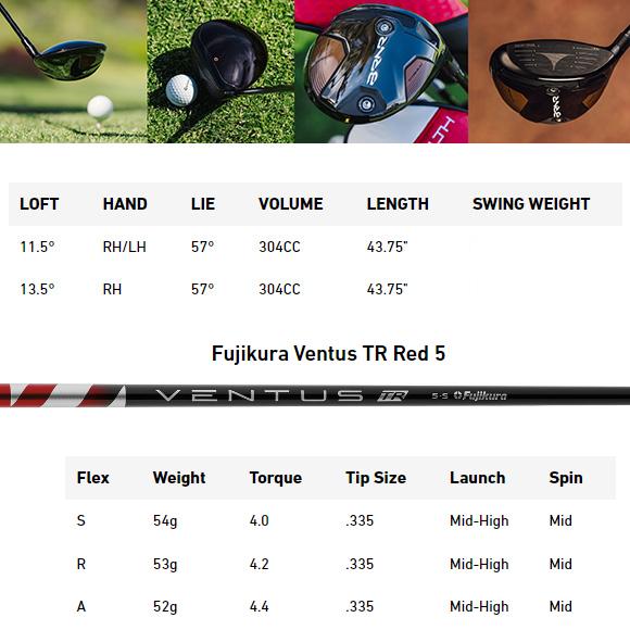 テーラーメイド　2023 バーナー　ミニ　ドライバー　US仕様 Fujikura Ventus TR Red 5 カーボンシャフト BRNR MINI DRIVER 304cc｜number7｜04