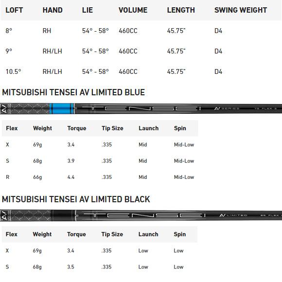 テーラーメイド　2024 QI 10 LS ドライバー　US仕様  TENSEI AV LIMITED BLUE / TENSEI AV LIMITED BLACK　カーボンシャフト [キューアイテン　LS]｜number7｜04