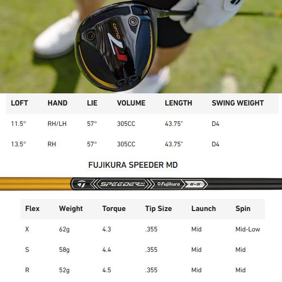 ほぼ未使用 R7 Quad Mini D 11.5 日本仕様 R7 Quad Mini Driver | R7 Quad Mini Driver | TaylorMade Golf