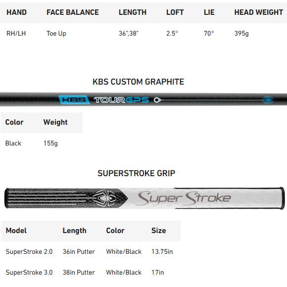 TaylorMade テーラーメイド 2025 Spider ZT Counterbalance