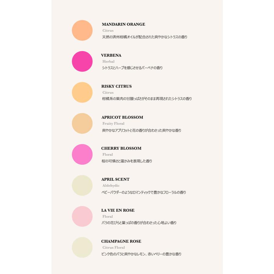 スヒャン 芳香剤 Soohyang Wax Tablet 50g ワックスタブレット 50g 全8種類 韓国雑貨 インテリア小物 おしゃれ 02 Acc Ac So Nuna ヤフー店 通販 Yahoo ショッピング