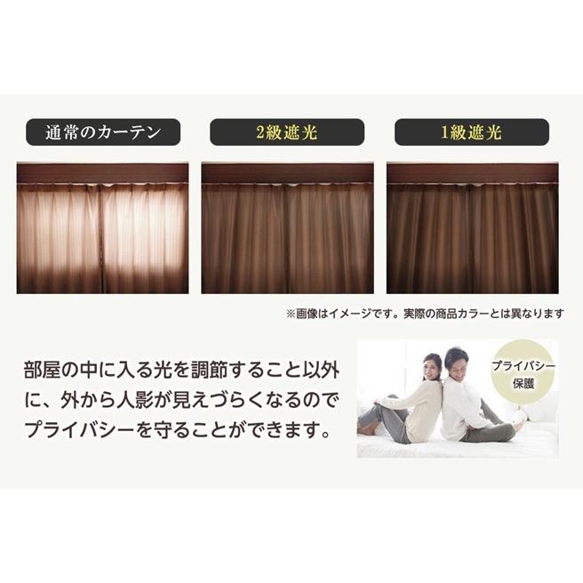 カフェカーテン 遮光 おしゃれ 北欧 小窓 防炎 (一部) 安い UV ロング 幅50 100 丈 30 45 50 60 70 75 80 85 90 95 100 105 110 120 130 150 cm 長い｜nuno-ya｜16