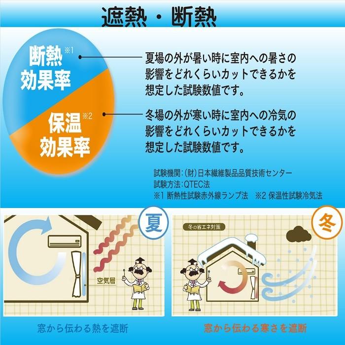 カーテン 安い 遮光 非遮光 おしゃれ 北欧  幅100cm 丈 135 178 200 cm １枚入｜nuno-ya｜14