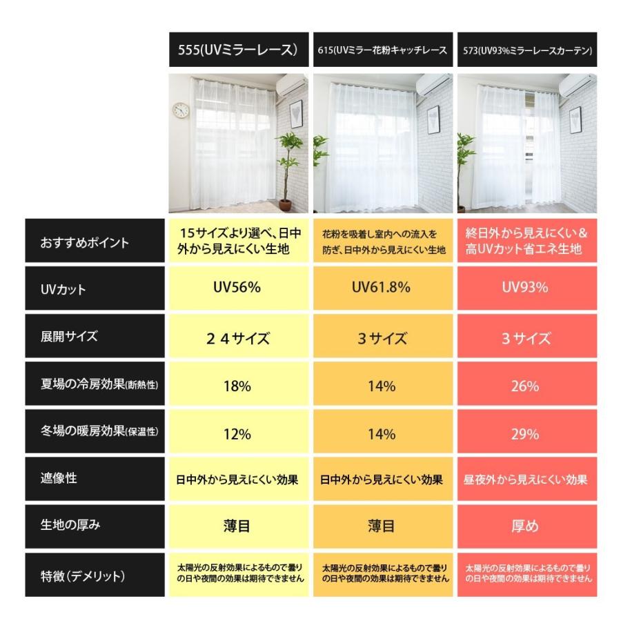 レースカーテン ミラー uvカット おしゃれ 既製品  オーダー 並み サイズ 安い 2枚組 幅100 ( 幅130 幅150 幅200 は1枚入) 洗える 無地 レースのカーテン｜nuno-ya｜19