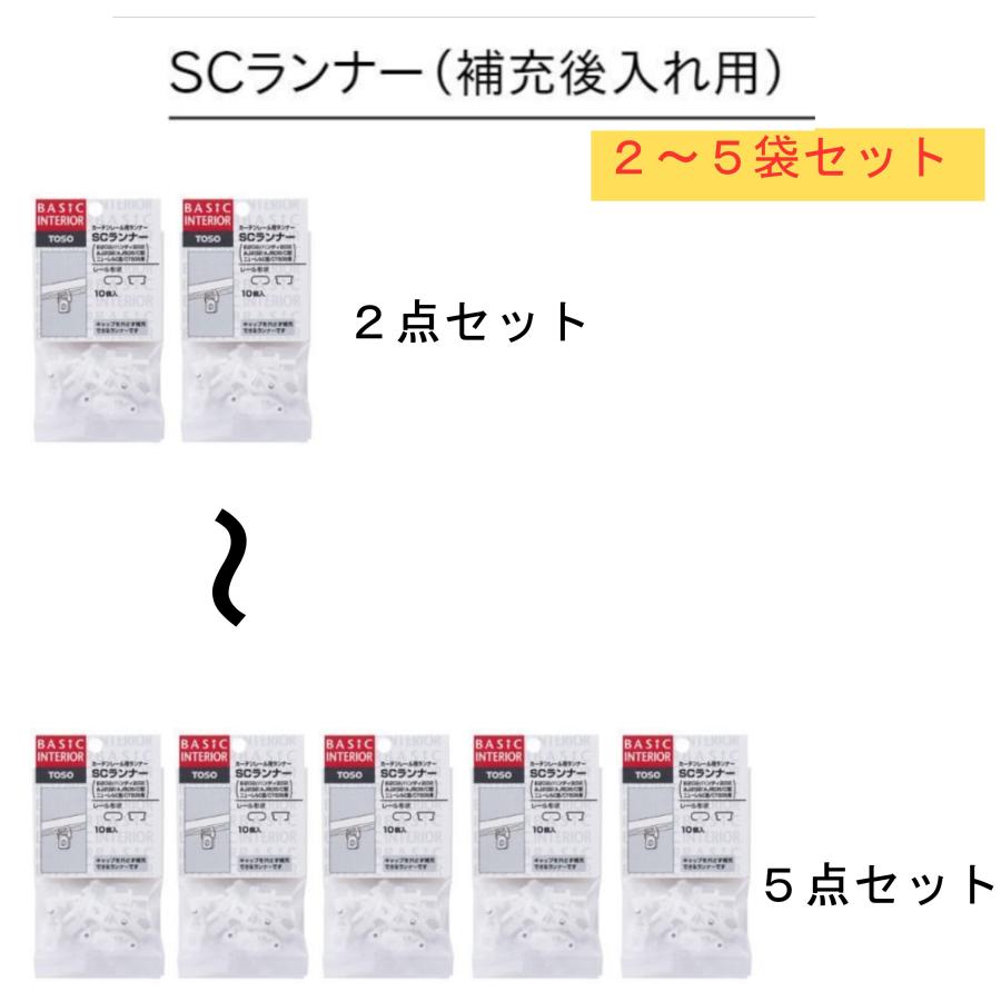 cloth shop 布や カーテンランナー 種類 後入れ カーテンレール