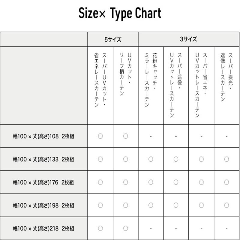 cloth shop 布や レースカーテン 2枚組 UVカット リーフ フラワー