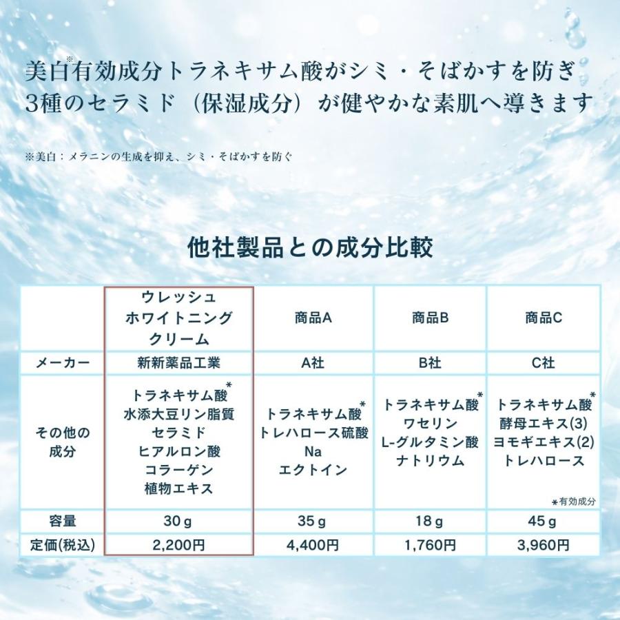 トラネキサム酸 美白 ホワイトニングクリーム セラミド ヒアルロン酸