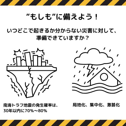 防災リュック 簡易 防災セット 防災グッズ 災害グッズ 反射テープ 非常