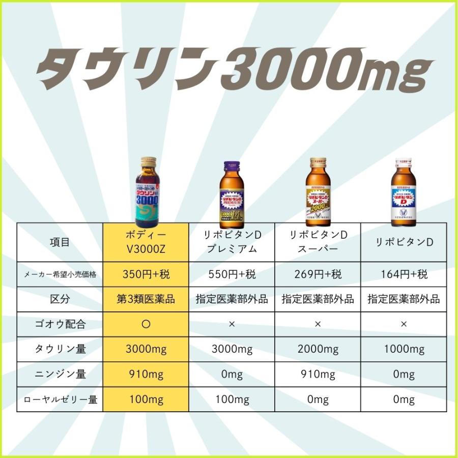 30個セット　タウリン(抽出物)100%　食品添加物 30個セット タウリン(抽出物)100% 食品添加物 積み重なり