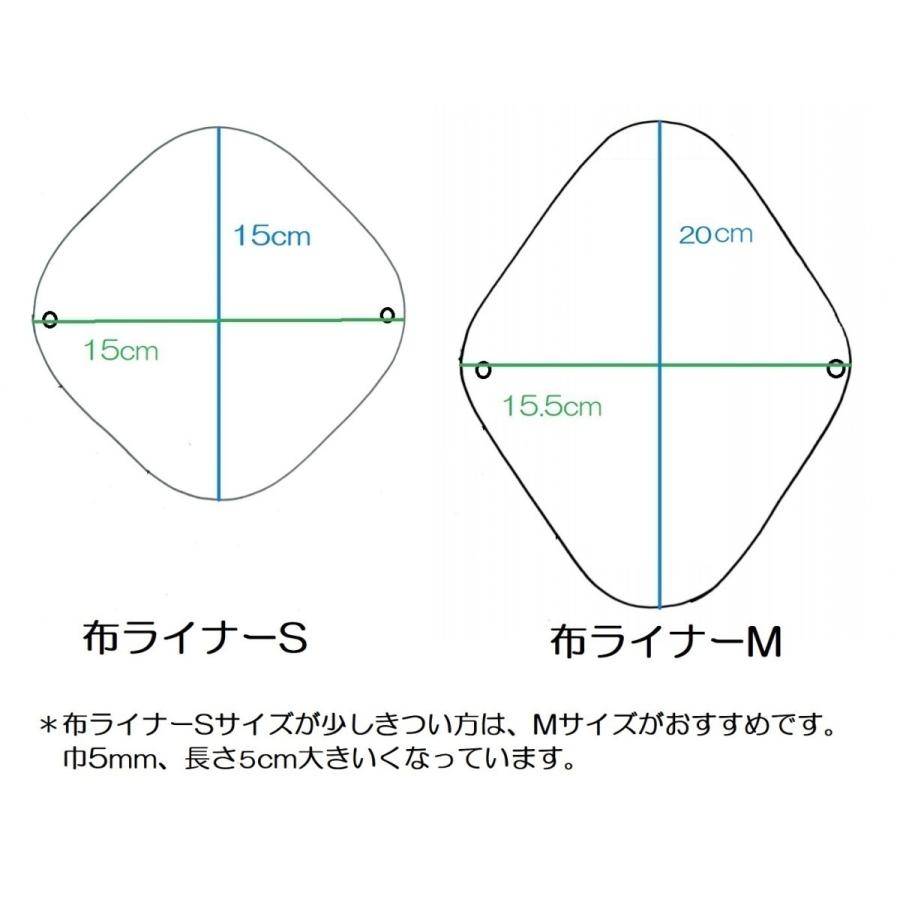 布ライナーS 3枚セット オーガニック おりもの用 パンティライナー人気 布ナプキン 柄は選べません 送料無料 お買い得 セール |  | 08