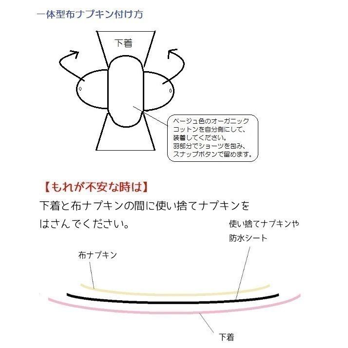 布ナプキン 吸水ナプキン 吸水ケア 尿ケア用 軽失禁 生理用 オーガニック 防水布入り 布製 生理用ナプキン 青 花柄 UC22-2｜nunonapu-soala｜05