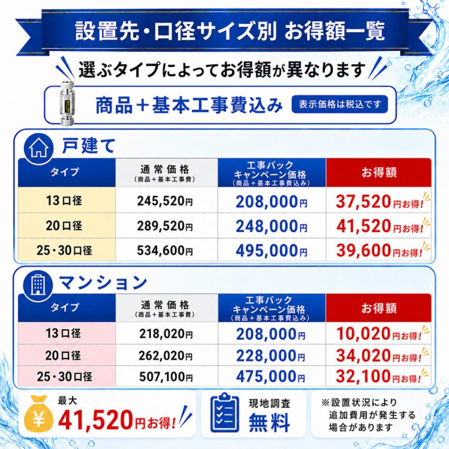 商品＋工事で最大41,520円お得】工事パックCP ウルトラファインバブル