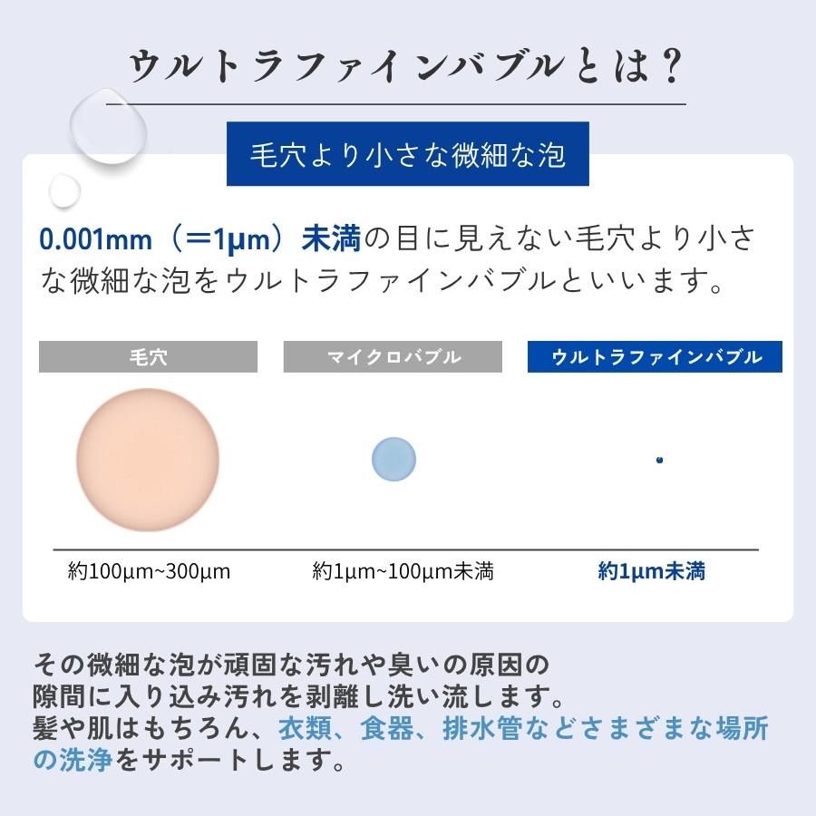クラシアン工事パック 家中ウルトラファインバブル ウルトラナノバブル
