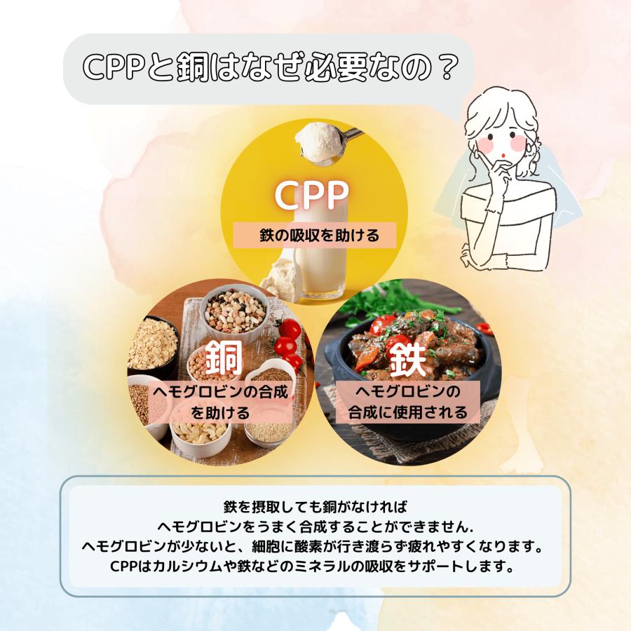 ヘム鉄+銅 180粒 （ニューレックス）鉄分 ヘム鉄 鉄 鉄分補給 サプリ